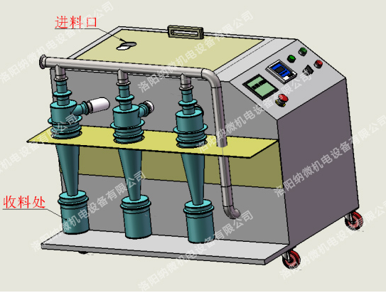 氣流分級機(jī)技術(shù)的關(guān)鍵體現(xiàn)在哪些方面